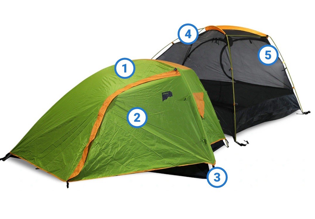 Denali Outdoors 2-Person Tent – Lightweight 3-Season Camping Backpacking Light