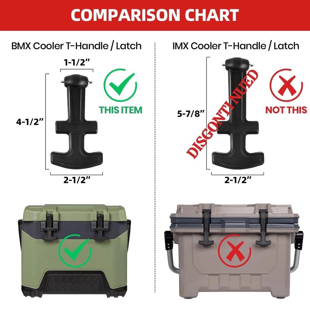 2Pack TLatch Handle Cooler, Durable Rubber & Easy Installation, Verify Model ...