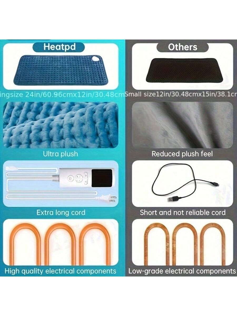Heating Pad - Electric Heating Pads for Back,Neck, 9 Heat Settings & Moist Heat