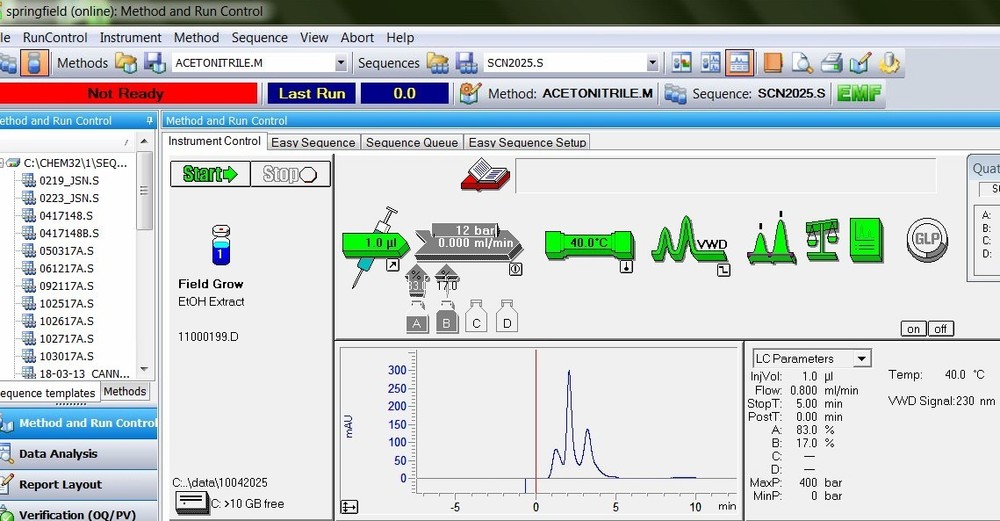 Agilent 1100 HPLC System Complete, tested and methods