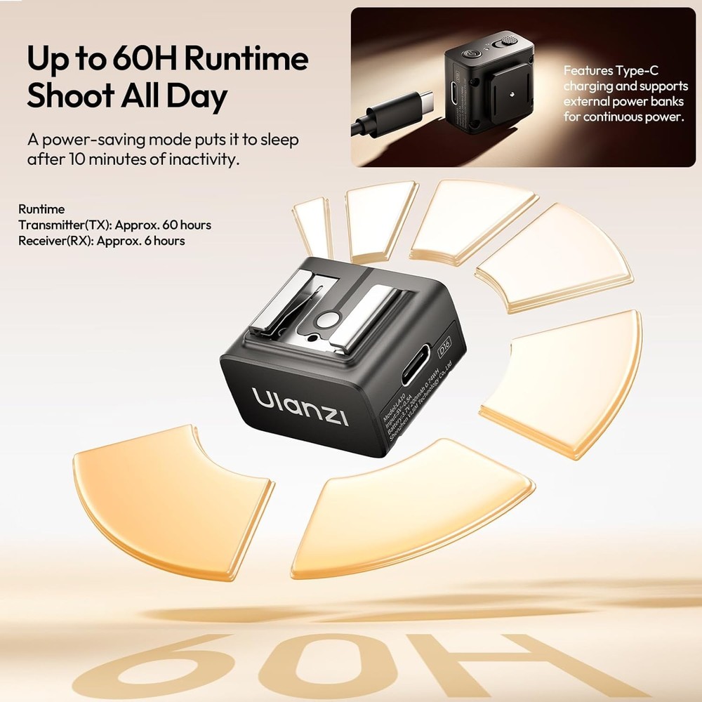 ULANZI Wireless Flash Trigger Universal Camera Hot Shoe