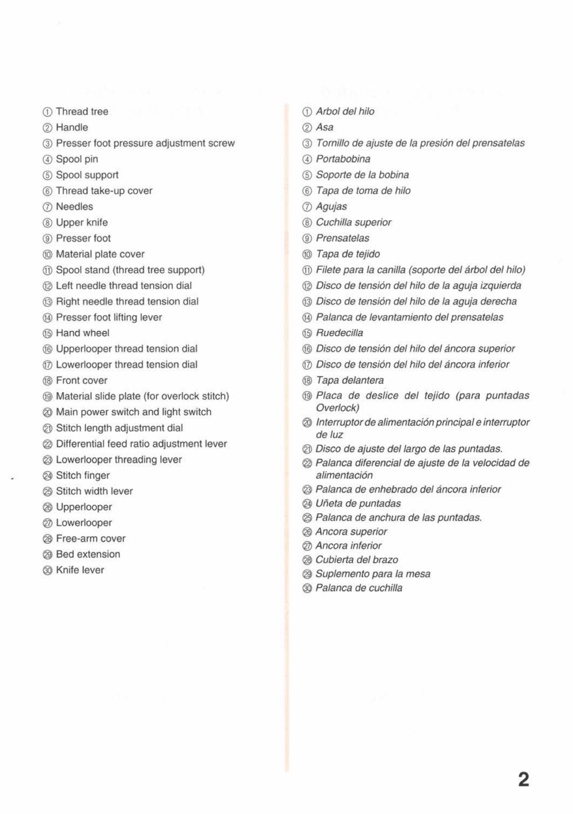 Brother 1034D Sewing Machine Owners Instruction Manual Reprint FULL COLOR