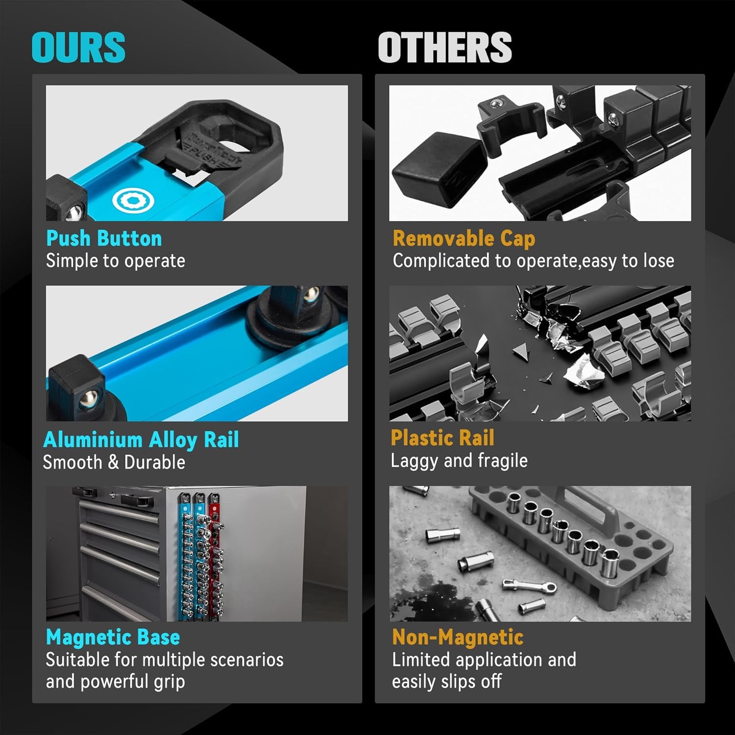 DURATECH 6PCS Magnetic Socket Organizers Set 1/4" 3/8" 1/2" Aluminum Rail Holder