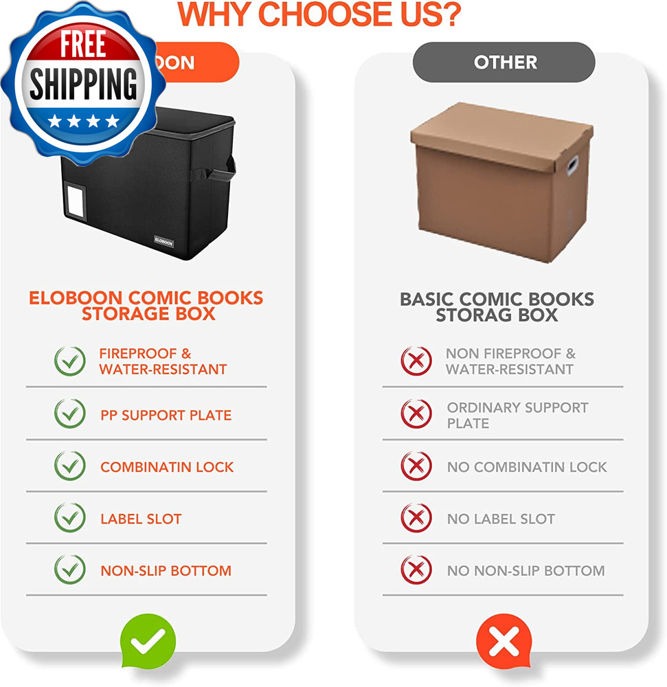 Comic Book Storage Box Fireproof & Water Resistant Comic Book Box with Lock...