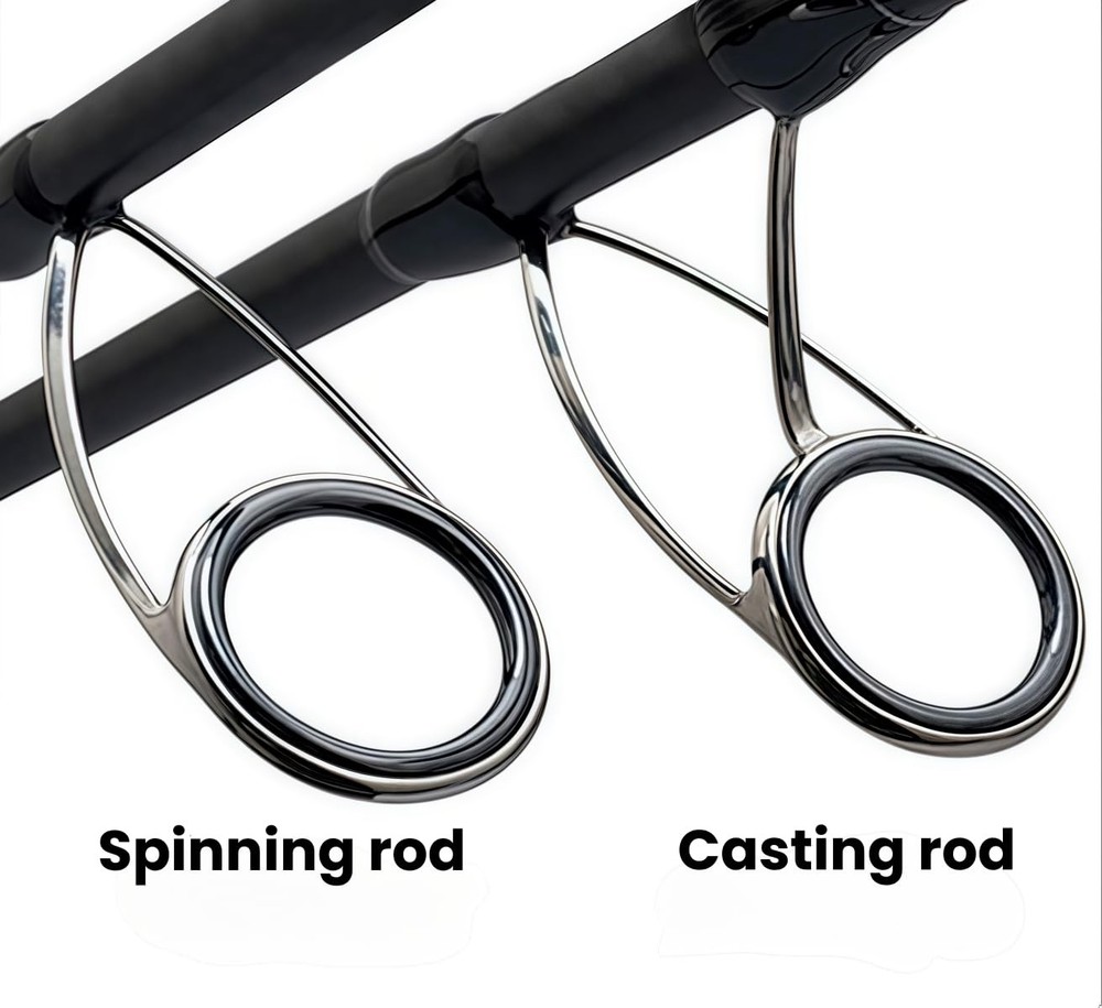 Houderrong Baitcasting Rod Casting Eyes Replacement kit, Black-Casting