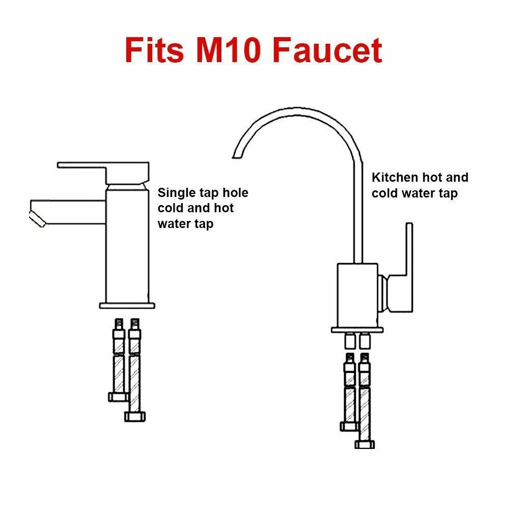 32-Inch Faucet Supply Hose 3/8-Inch Female x M10 Male 2Pcs