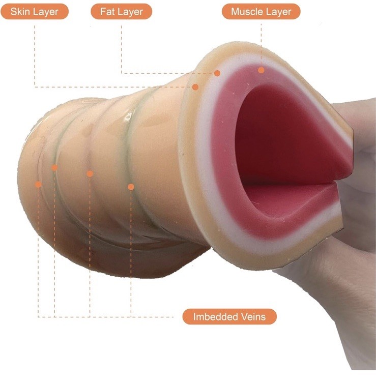 Injection Practice KIT