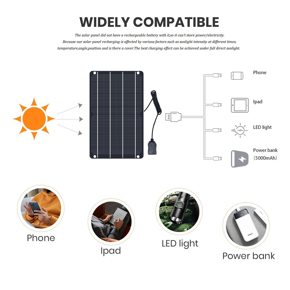 FlexSolar 6W Mini USB Solar Panel, IP67 Waterproof Monocrystalline Module DIY...
