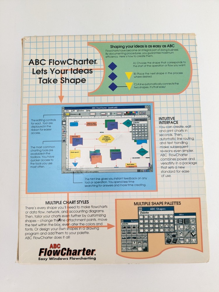 MicroGrafx ABC FlowCharter 2.0 Software 3.5 Disk For PC Windows BIG BOX VTG