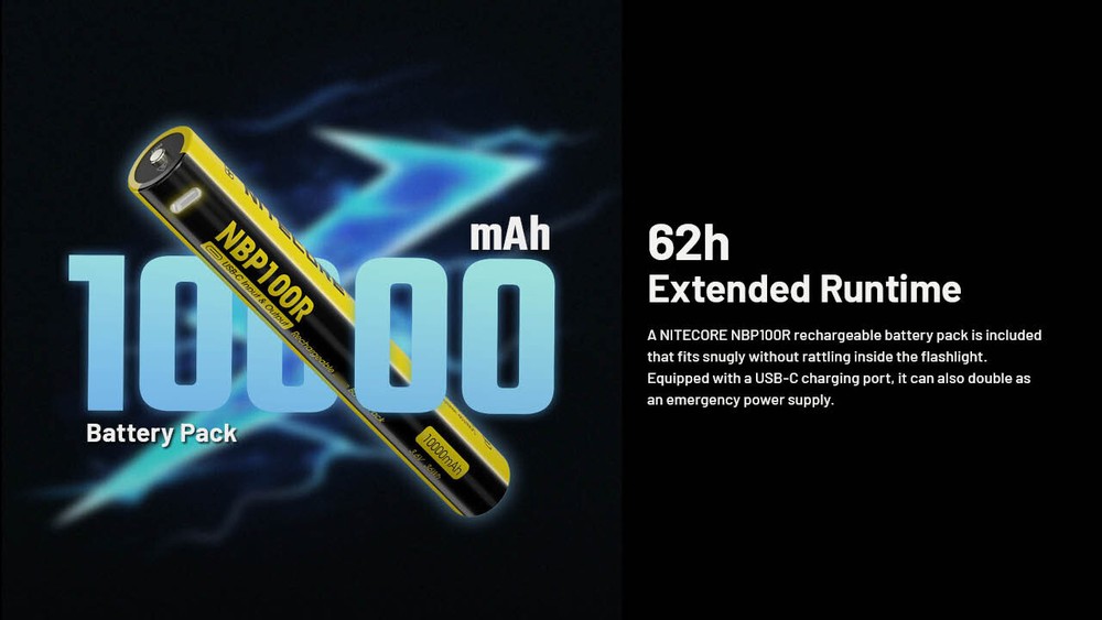 Nitecore MH40 Pro 3500 Lumen Long Throw Flashlight