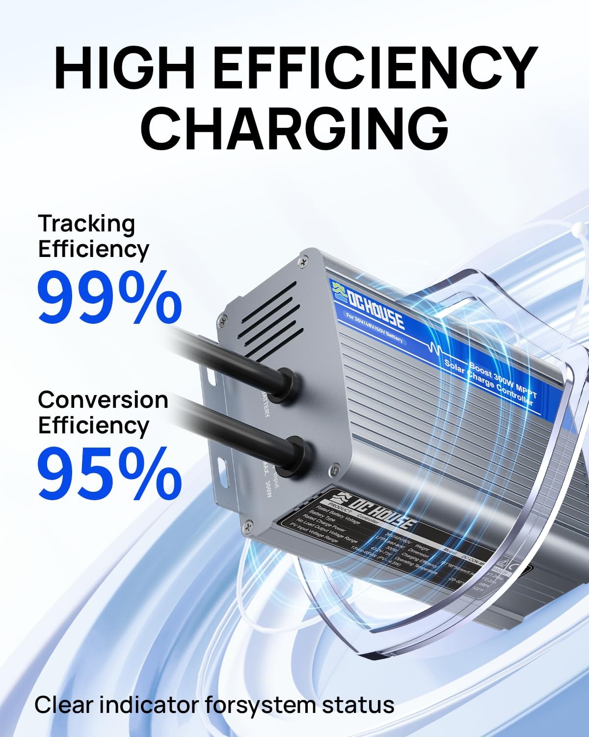 DC HOUSE 300W Boost MPPT Solar Charge Controller, 13V-65V Input, 99%...