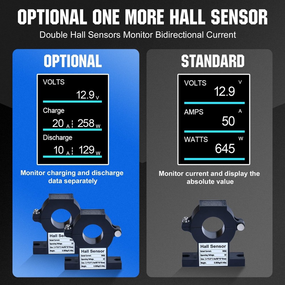ECO-WORTHY Hall Sensor AC to DC Transmitter, Input 300A Additional Accessorie...