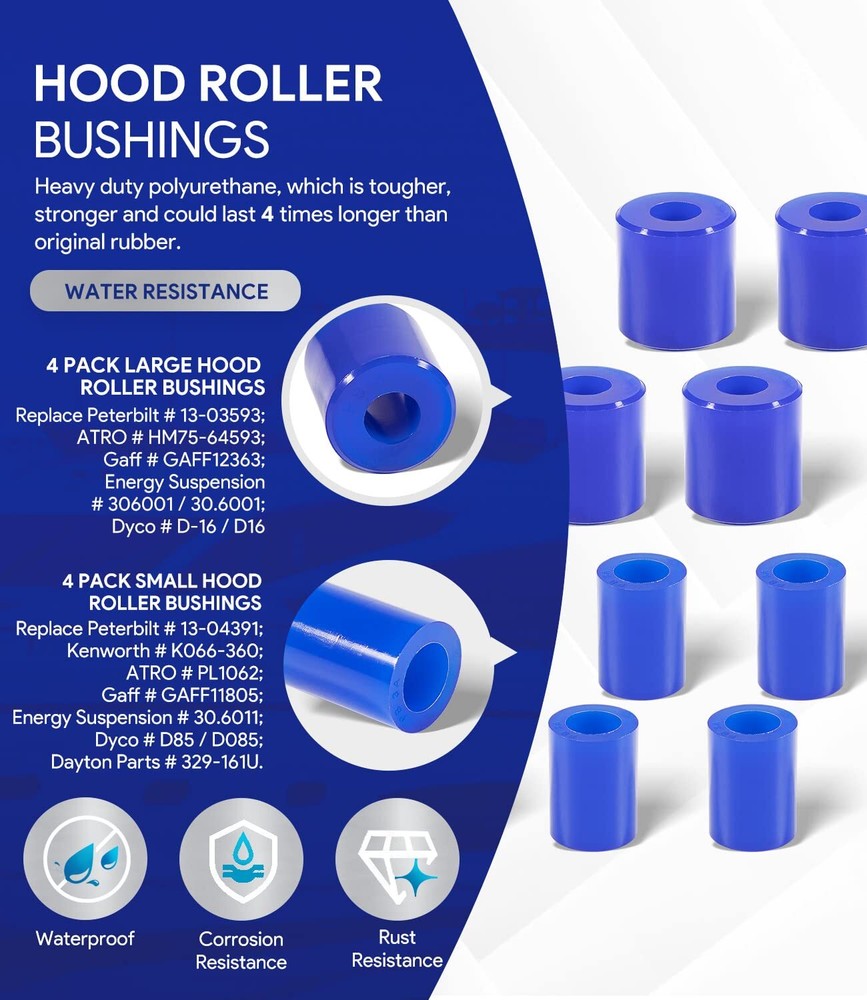 Hood Roller Bushing Kit + Engine Hood Hinge Pivot Bolt Bushing for Peterbilt 379