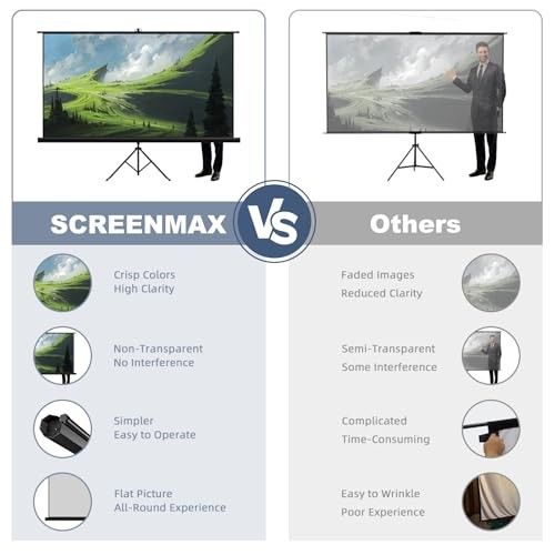 SCREENMAX OUTDOOR PROJECTOR SCREEN WITH STAND TRIPOD SCREENMAX-TRIPOD