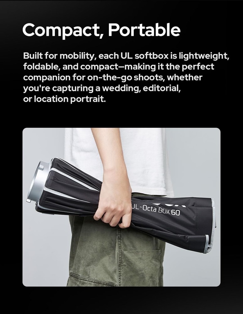 Softbox UL-30x45 11.8"x17.7" Rectangular Softbox, Quick-Release Umbrella Desi...