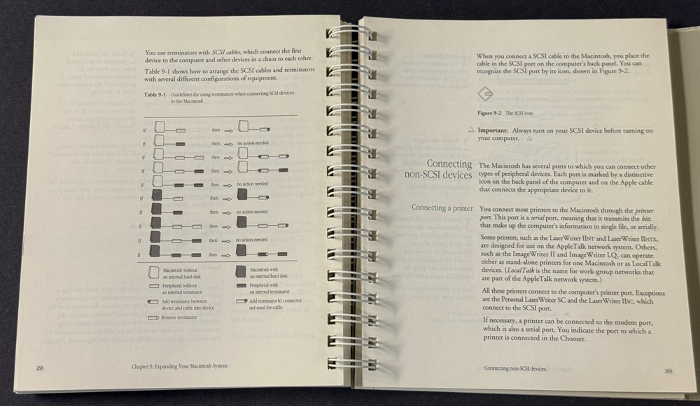 Apple Macintosh Reference Manual 1990. System User’s Guide 030–4015-A MINT