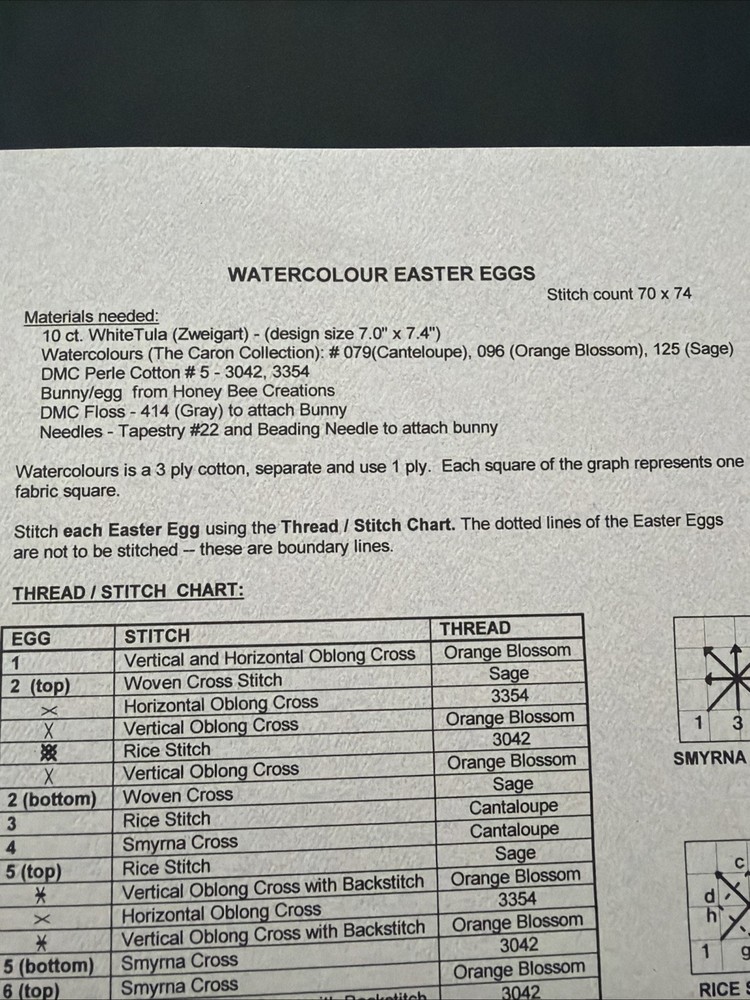 Watercolour Easter Eggs Sekas & Co Cross Stitch Pattern Eggs