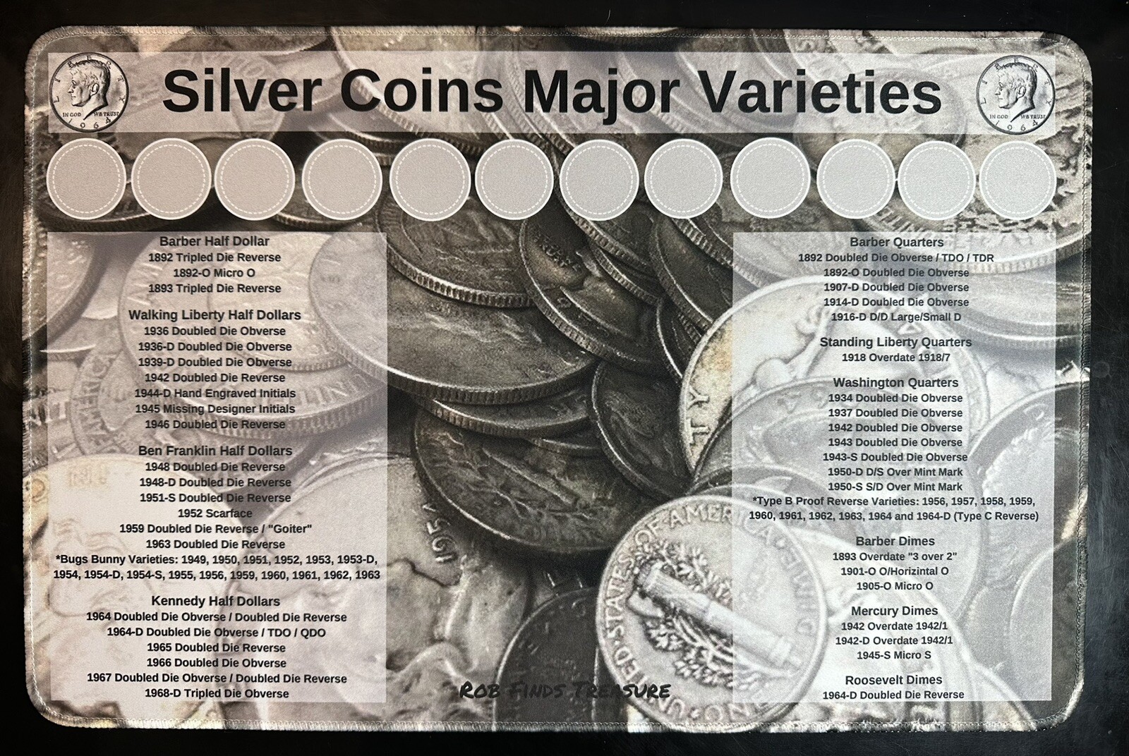 11" X 17" Silver Varieties Coin Hunting Mat - Rubber Backed and Safe for Coins!
