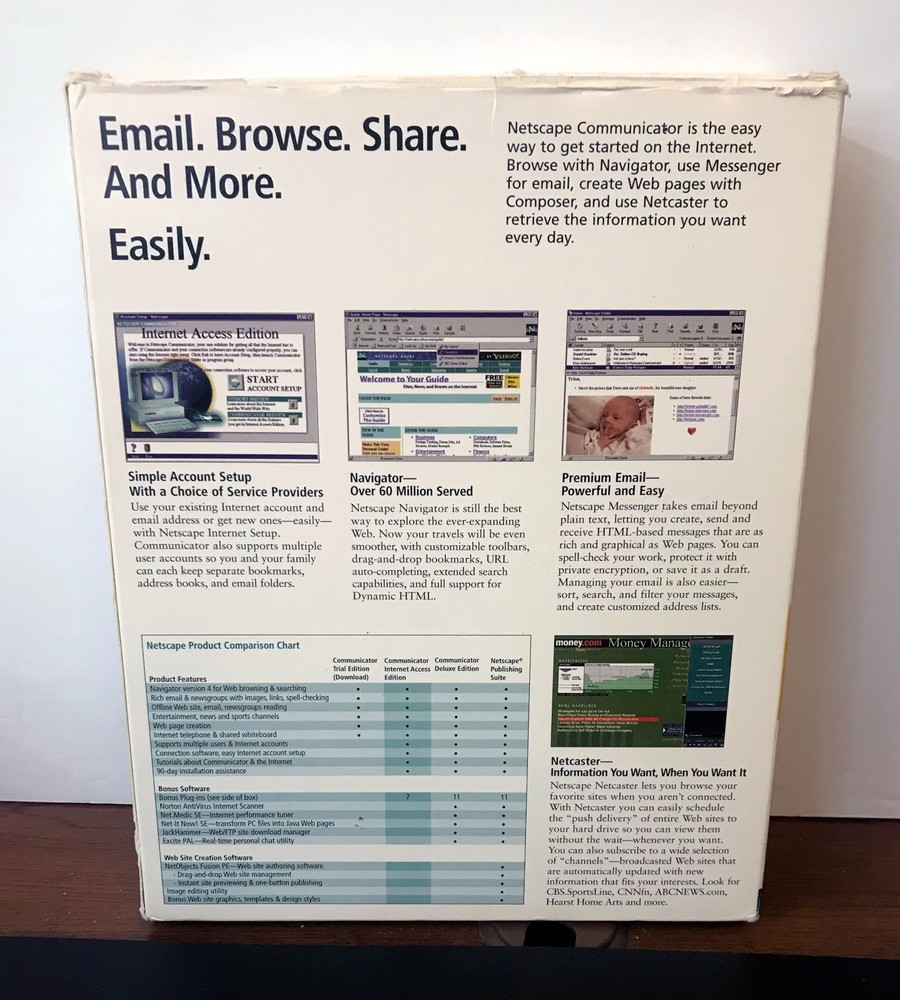 Vintage Netscape Communicator Internet Access Edition Version 4