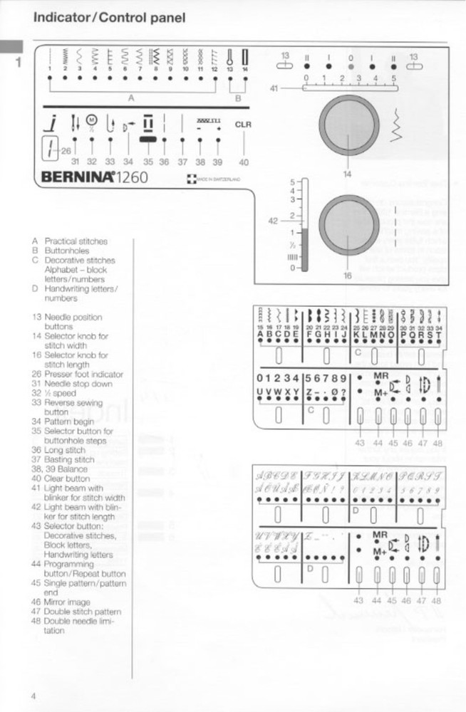 BERNINA 1260 Sewing Machine User Manual - EXTRA-DUTY WIRE BOUND - ROBUST COVERS