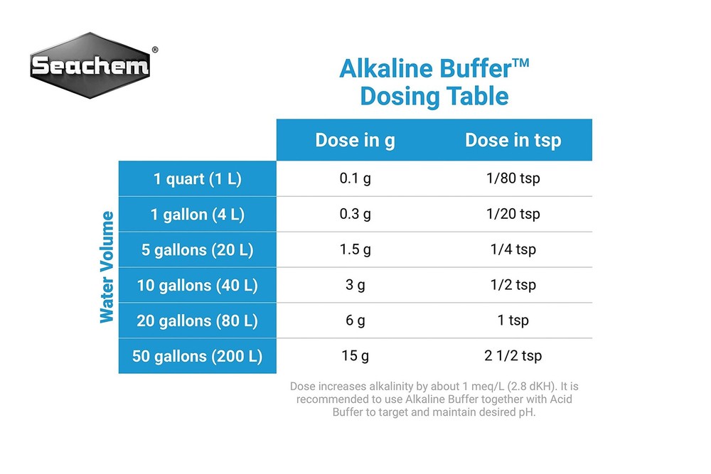 Fish Aquatic Supplies Alkaline Buffer 4kg