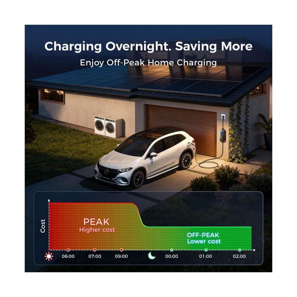 Carbon Fiber 2 EV , 24A Adjustable Current/Timer/Smart Display , ...