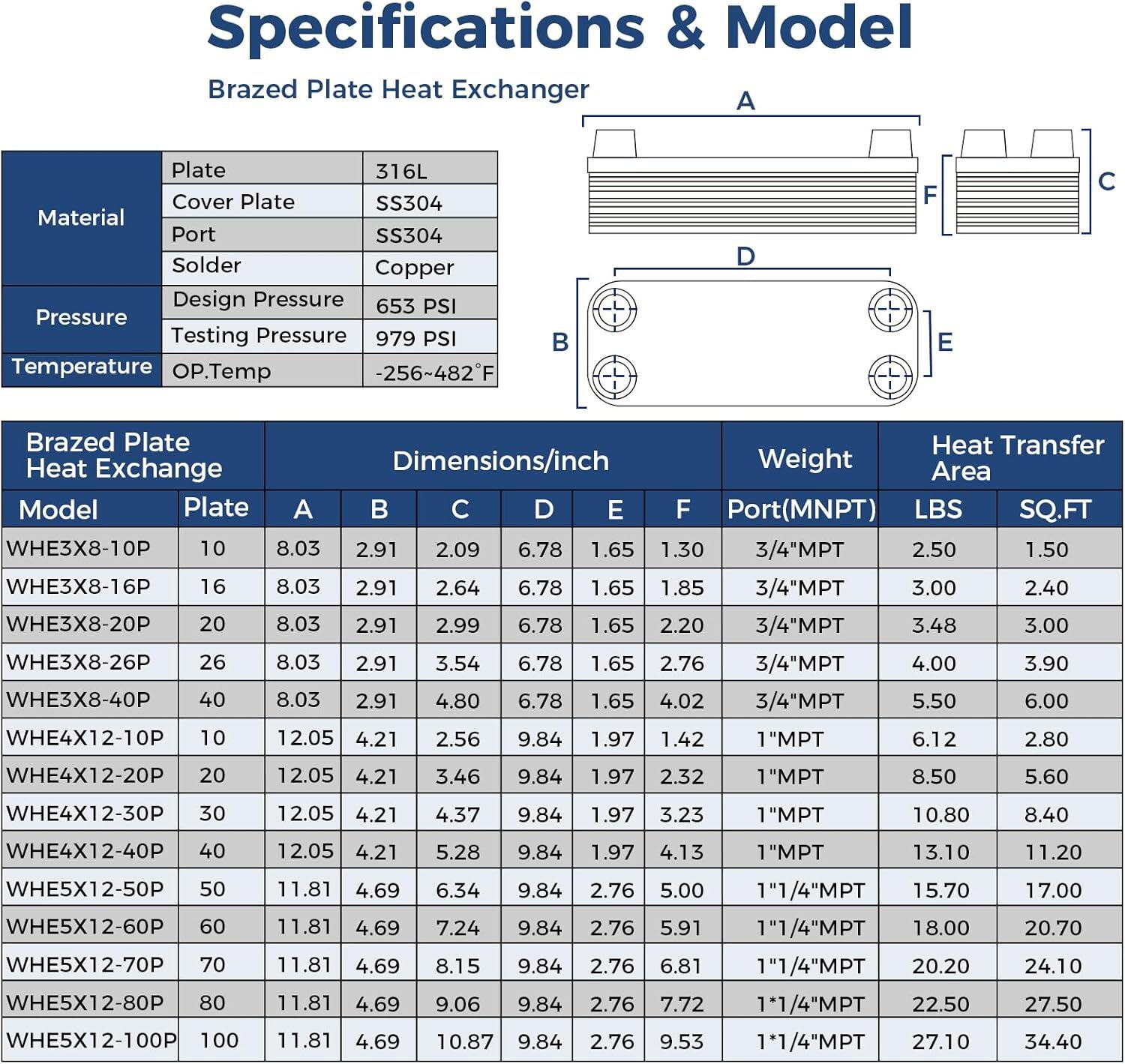 ALORAIR 70 Plates Heat Exchanger with 1-1/4" MPT Port 5"x12" for Floor Heating