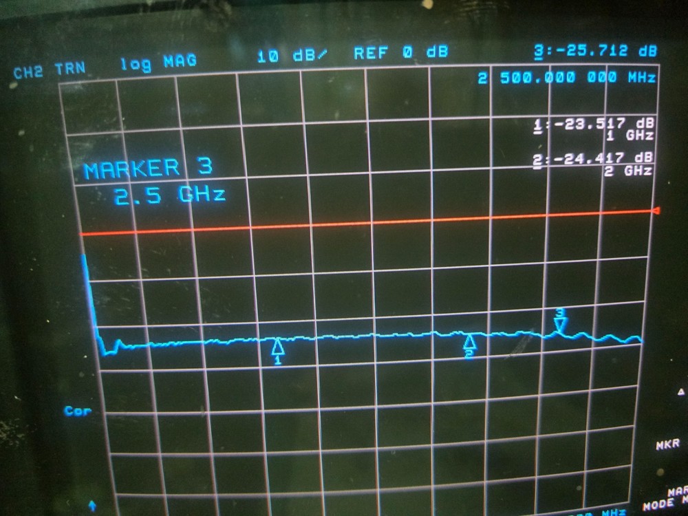 Alan 50DA130-078 programmable step attenuator 0-130dB 10dB steps TESTED new/used