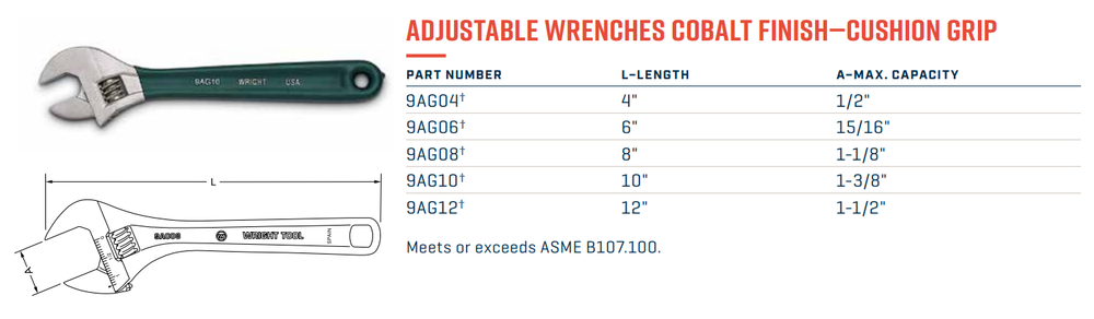 4" -12" Cushion Grip Adjustable Wrench-Wright Tools