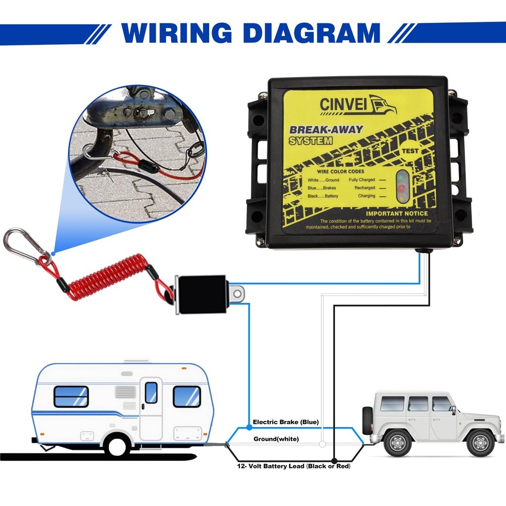 CINVEI Trailer Brakes Break-Away Kit Side Load Controller System with Switch LED
