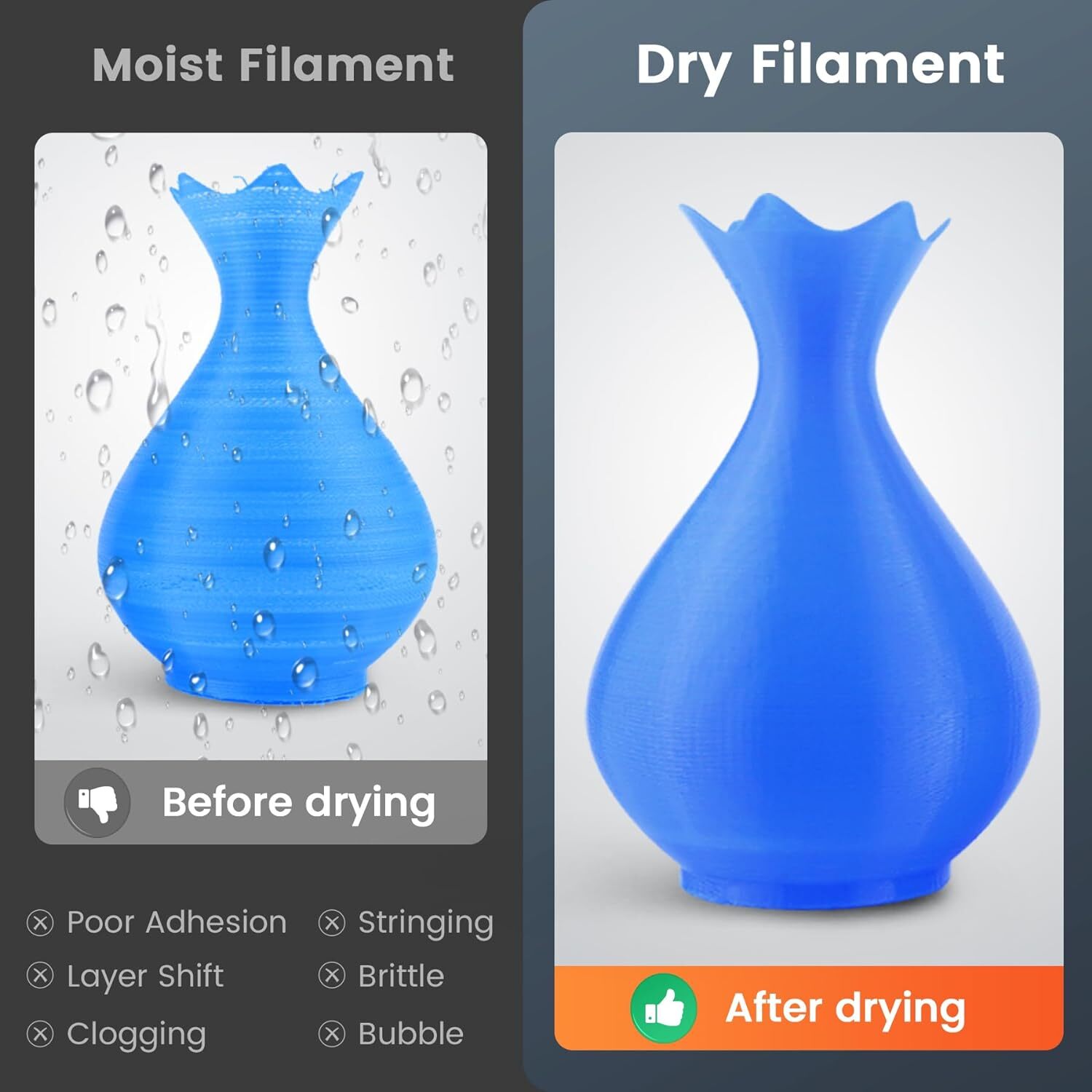 SUNLU FilaDryer S4 Filament Dryer Rapid Heating Adjustable Humidity 4*1KG 1*5KG