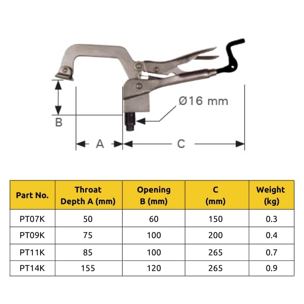 Inserta Pliers โ…5/8 Insert 3 Throat Depth 4 Opening Table Mounted Clamp Rea
