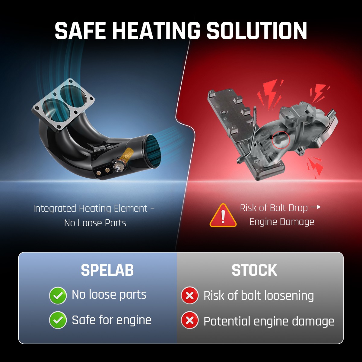 3.5" Intake Manifold Elbow For 07-24 Dodge Ram 2500 6.7L w/Heating Element Black