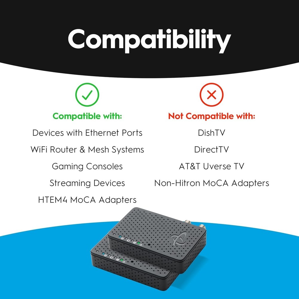 MoCA 2.5 Network Adapter 2-Pack - Up to 1 Gbps
