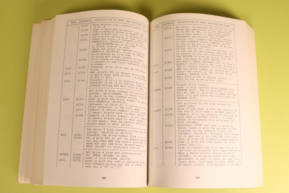 Inside Commodore DOS by Immers & Neufeld 2nd Printing 1985