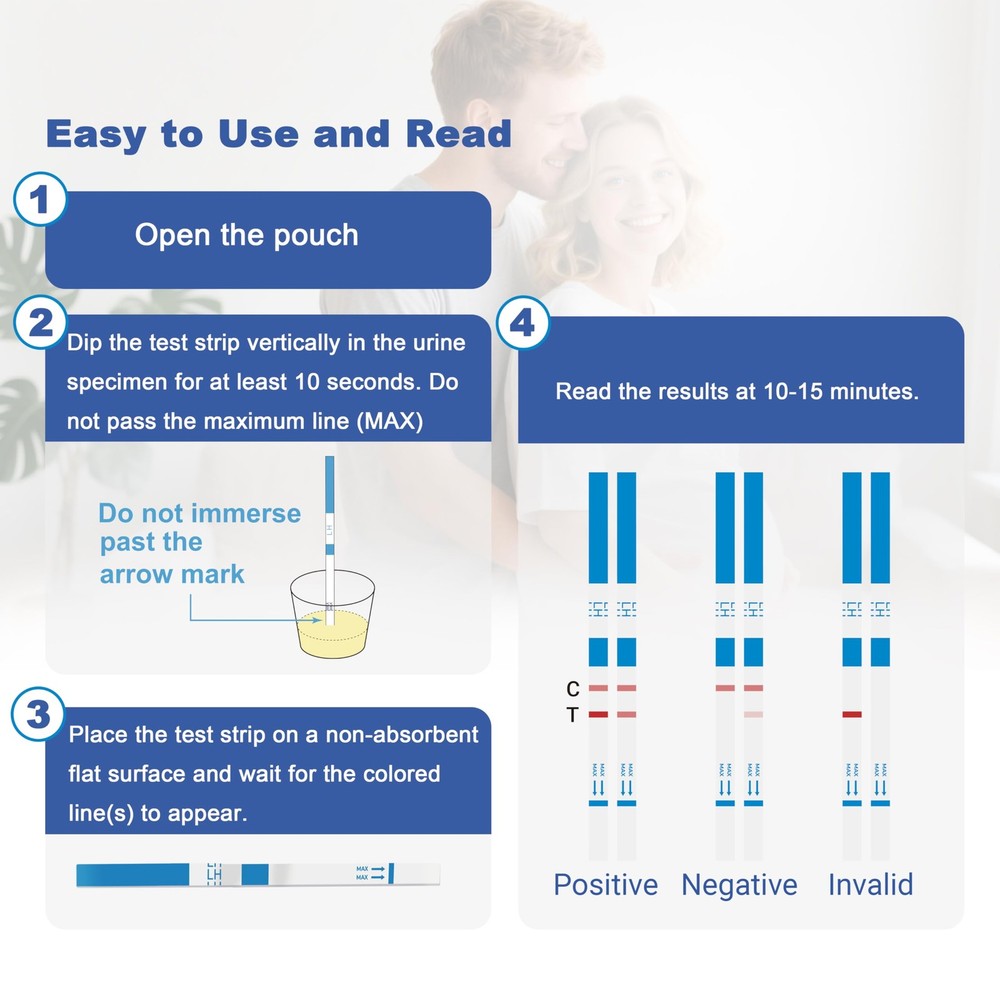 Ovulation Test Strips, Bulk Tests, Fertility Tests 40 Count, Blue