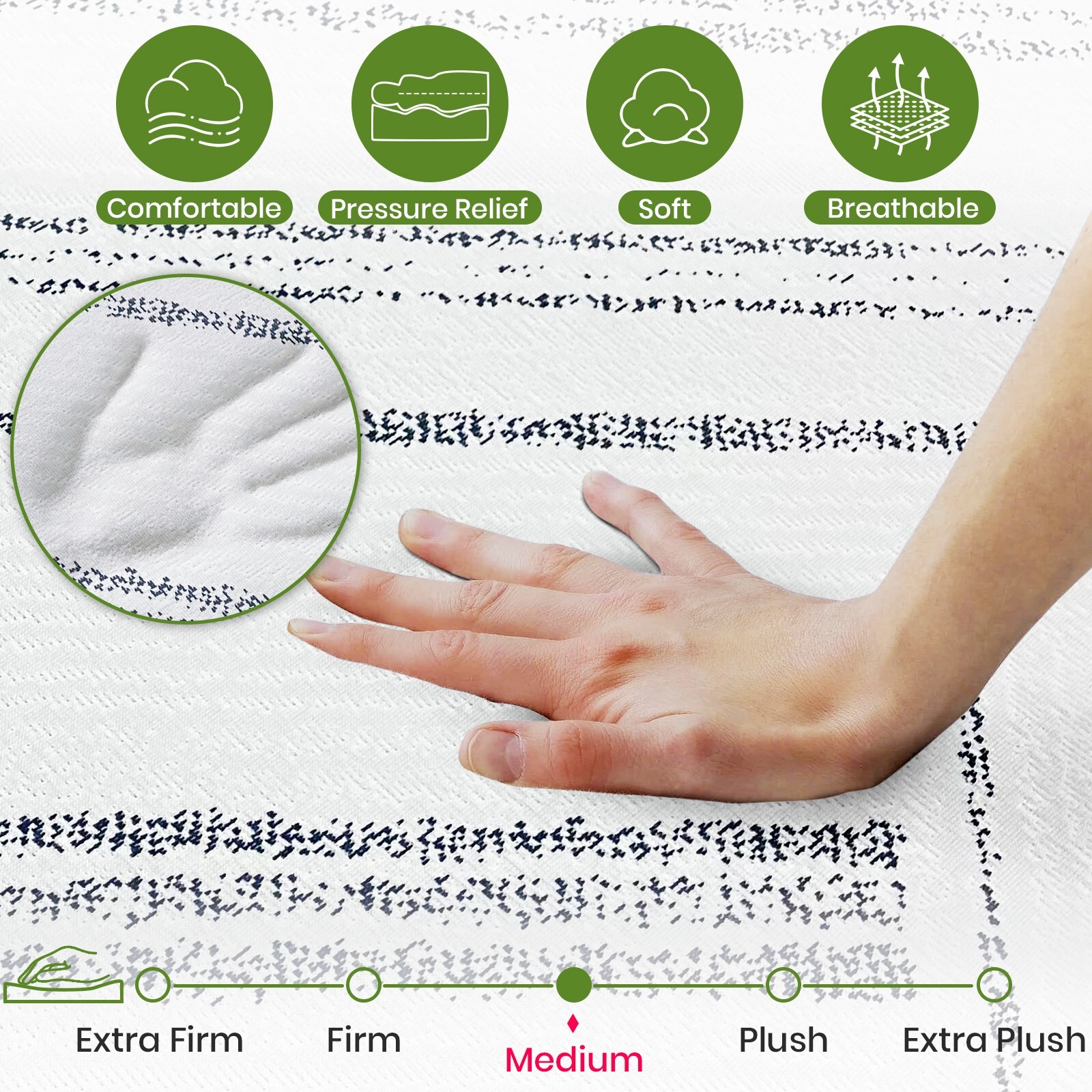 8" 10" 12" Twin Full Queen King Size Gel Memory Foam Mattress, Mattress in a Box