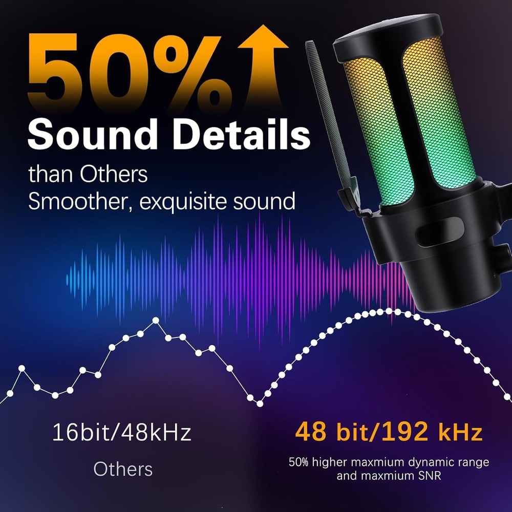 VCOM Gaming USB Microphone, Condenser Dynamic Mic for Podcasting, Streaming, wit