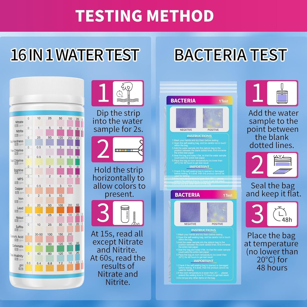 21 in 1 Water Testing Kits for Drinking Water - Accurate Drinking Water Test ...