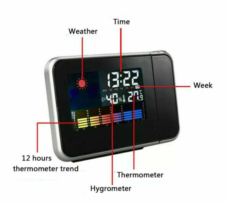 LED Digital Projection Alarm Clock Backlight snooze color Ceiling projector