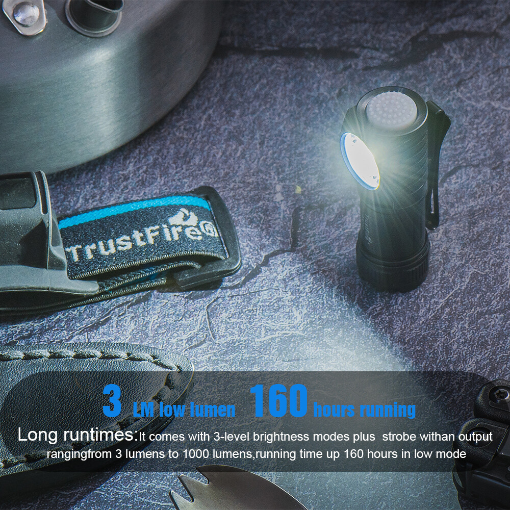 TrustFire 1000LM Rechargeable LED Headlamp Headlight Magnetic LED Flashlight R