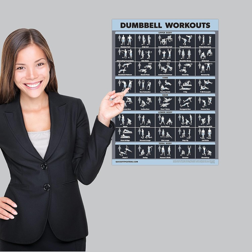 2 Pack Dumbbell Workouts and Barbell Exercise Poster Set - Laminated 18” x 24”