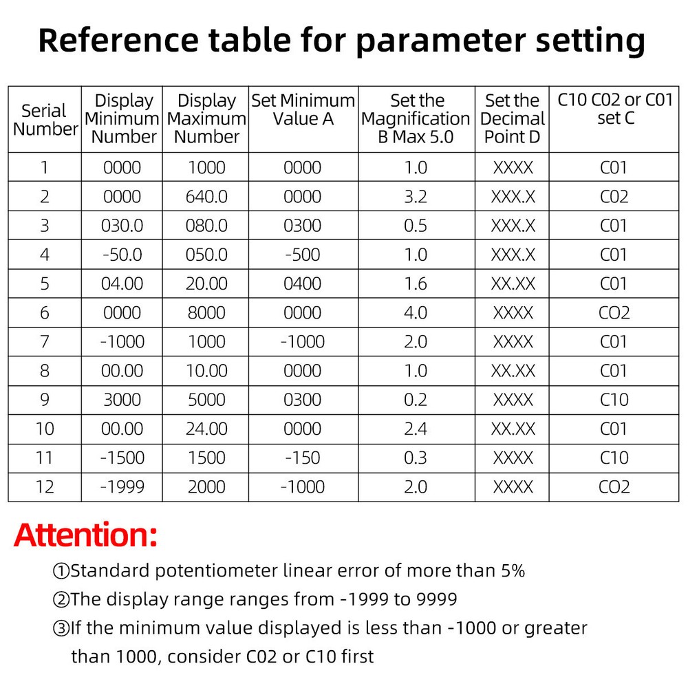 Electronic Variable Resistor 5K-100K Digital Display Potentiometer