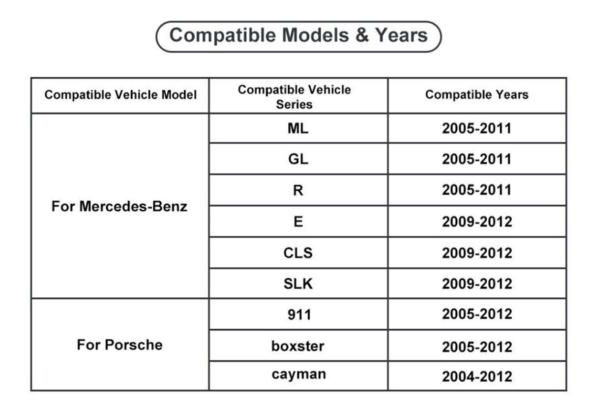 Fiber Optic Decoder Box Amplifier For Mercedes Benz ML/R/GL/SLK/Cayenne/Kaman US
