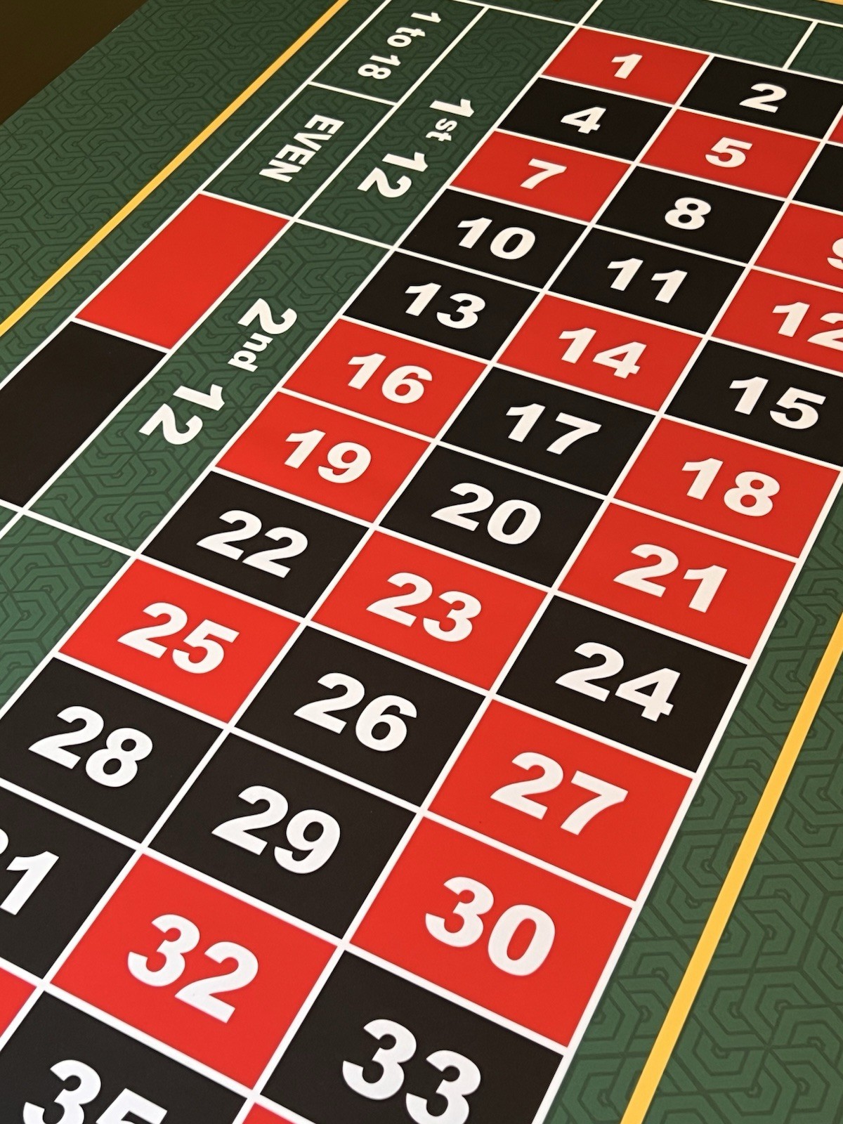 Feltectors Custom Made No Zero Roulette Table Neoprene Mat 73x31.5" w/ Carry Bag