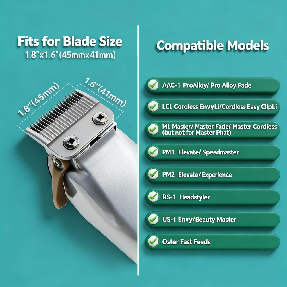 Clipper Guards Set Compatible with Andis Master, Oster Fast Feed, Andis AAC-1...