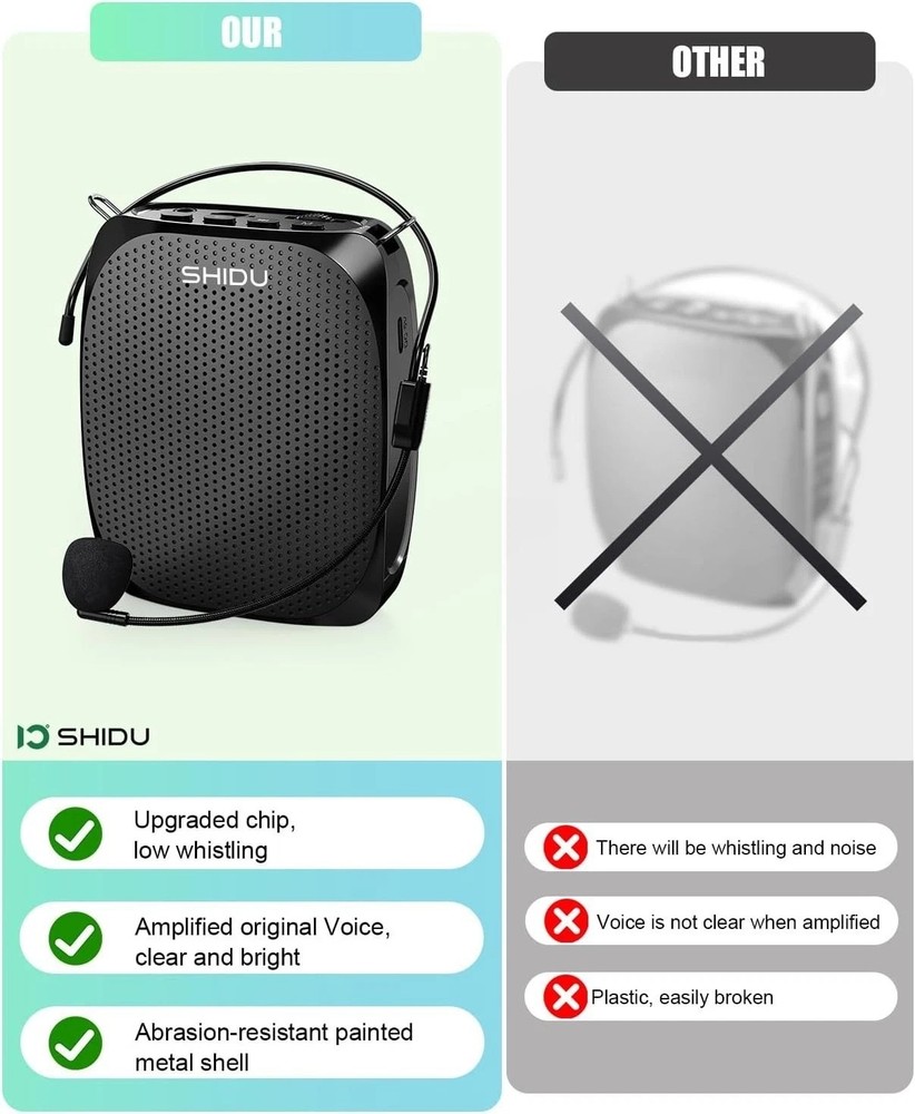 Rechargeable Mini Voice Amplifier for Coaches & Instructors - Compact & Powerful