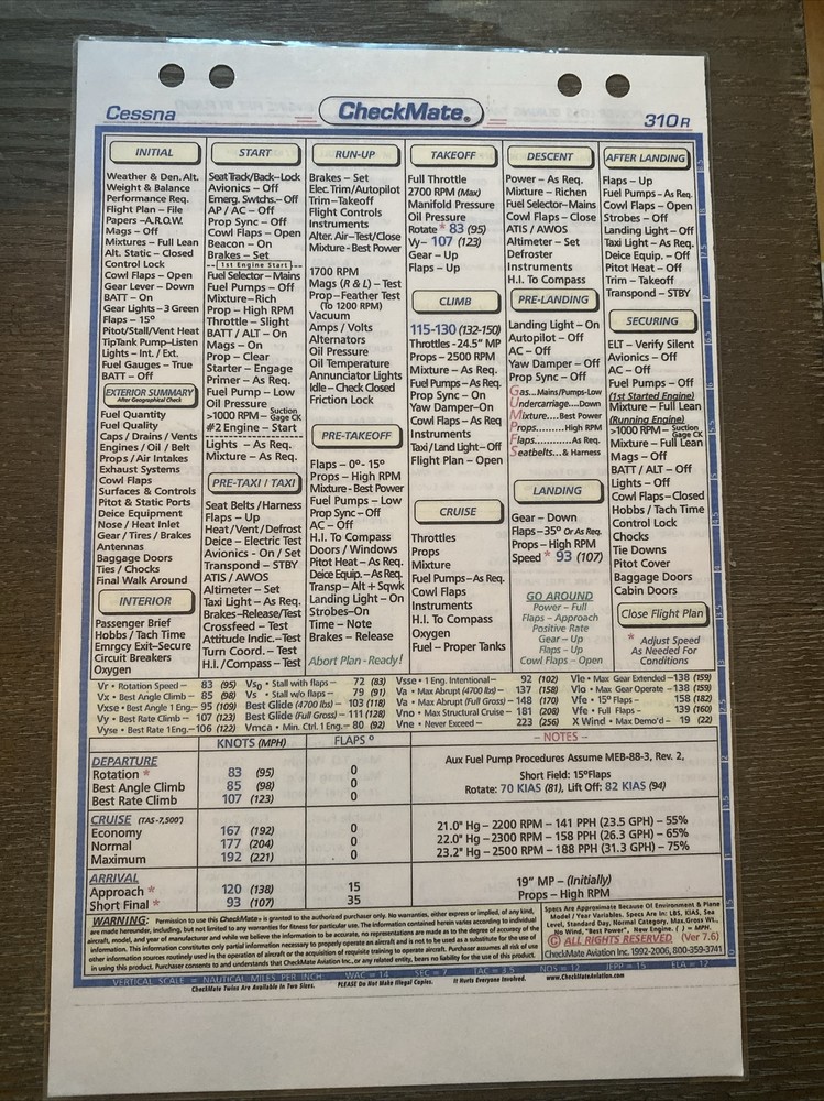 Checkmate Checklist for Cessna 310R