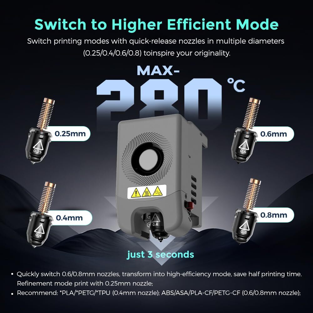 [Repaired] FLASHFORGE Adventurer 5M Pro 3D Printers Max 600mm/s Auto Leveling US