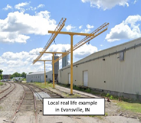 Z Scale Single Track Safety Tie Off